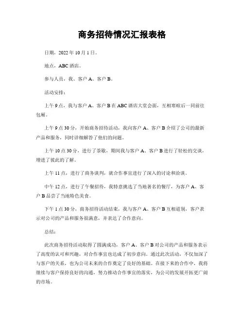 商务招待情况汇报表格