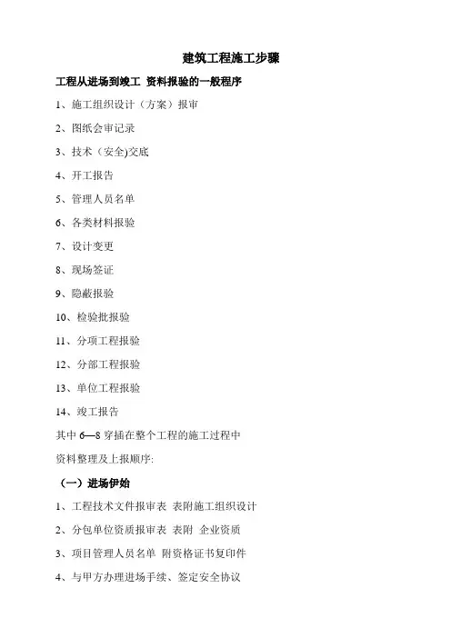建筑工程施工步骤