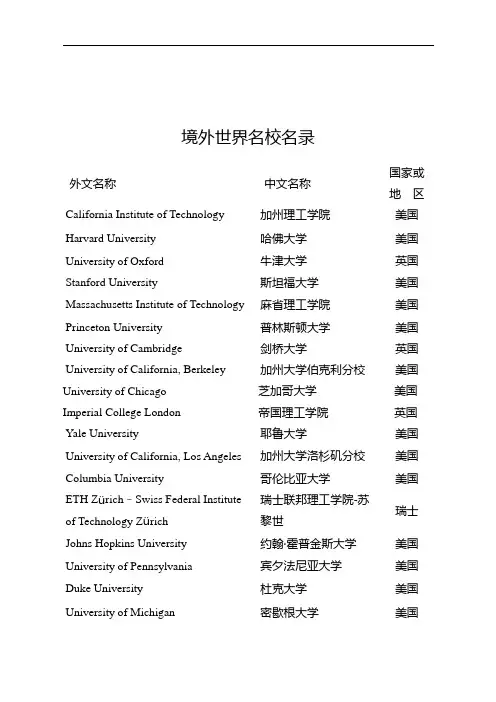 境外世界名校名录