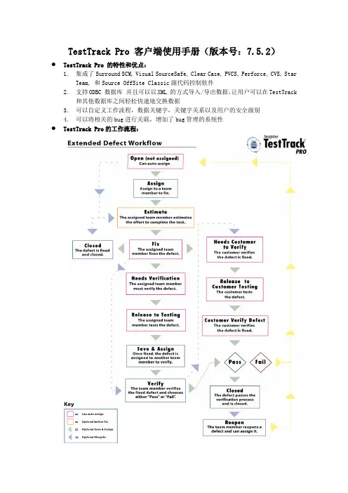 Test Track Pro客户端用户手册