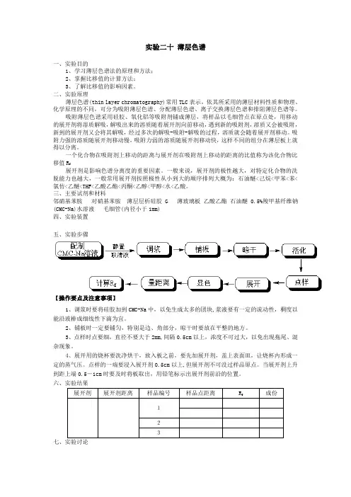 薄层色谱