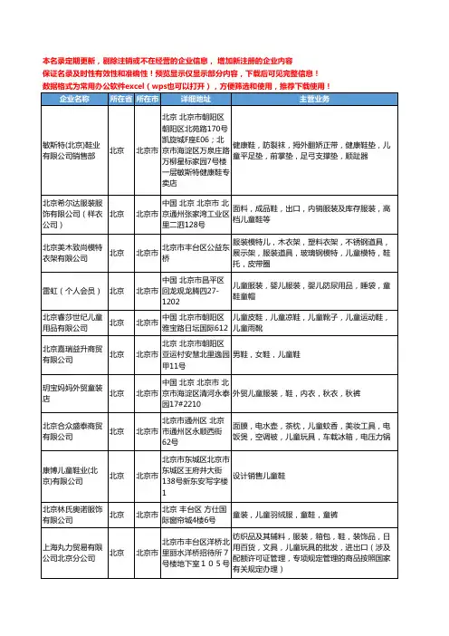 新版北京市儿童鞋工商企业公司商家名录名单联系方式大全90家