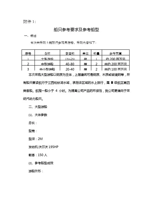 船只参考要求及参考船型