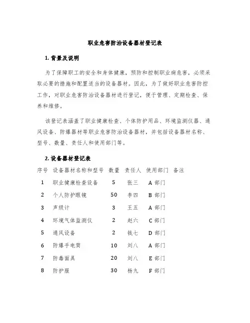 职业危害防治设备器材登记表