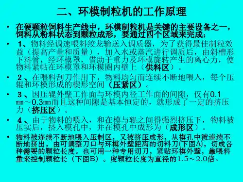 制粒机操作与环模保养常识(1)