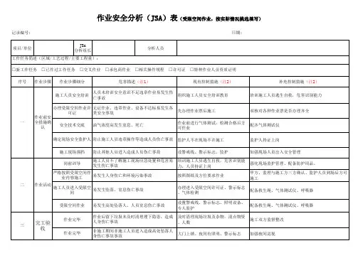 受限空间JSA