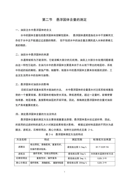 水质检测方法