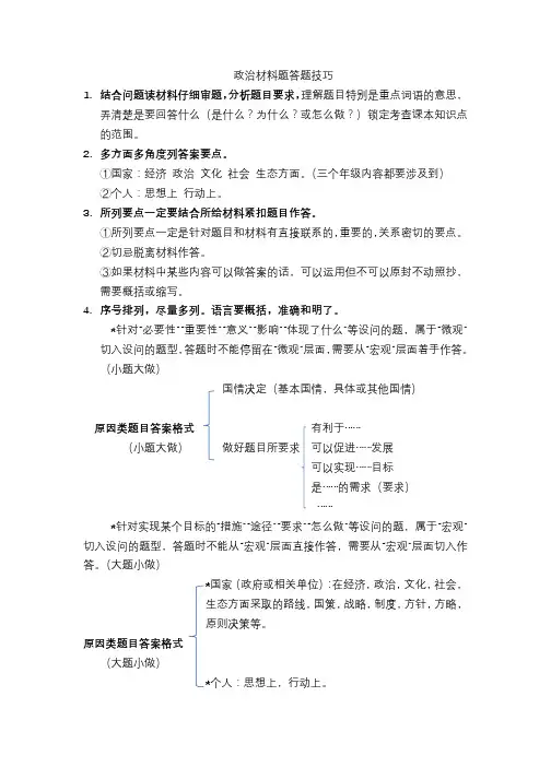 政治材料题答题技巧