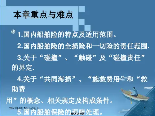 船舶保险PPT课件