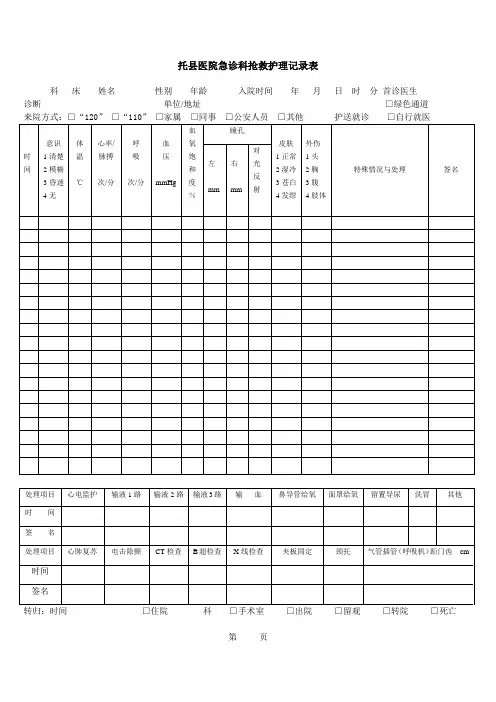XX医院急诊科抢救护理记录表_2