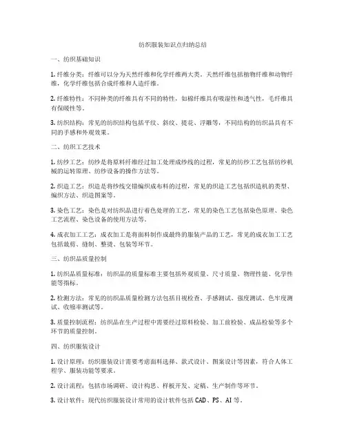 纺织服装知识点归纳总结