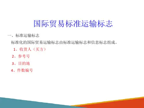 运输包装标志—国际贸易运输标志