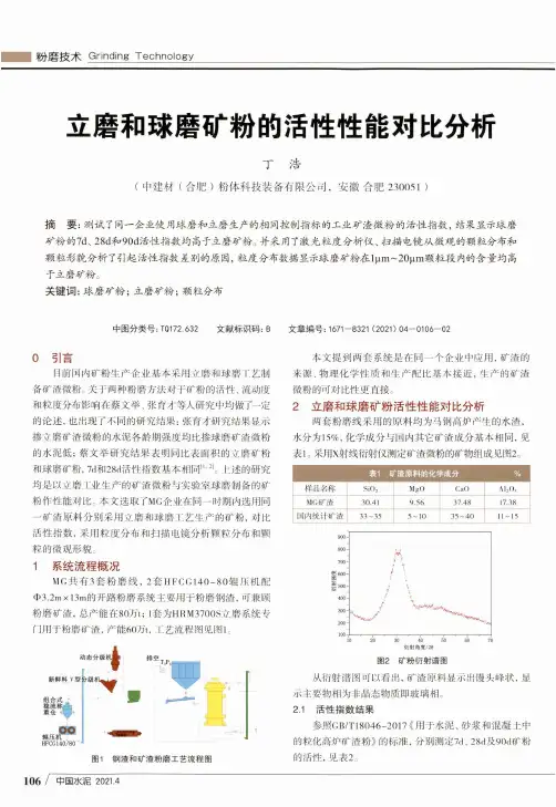 立磨和球磨矿粉的活性性能对比分析