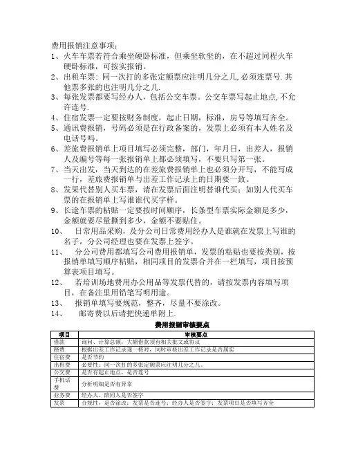 报销注意事项
