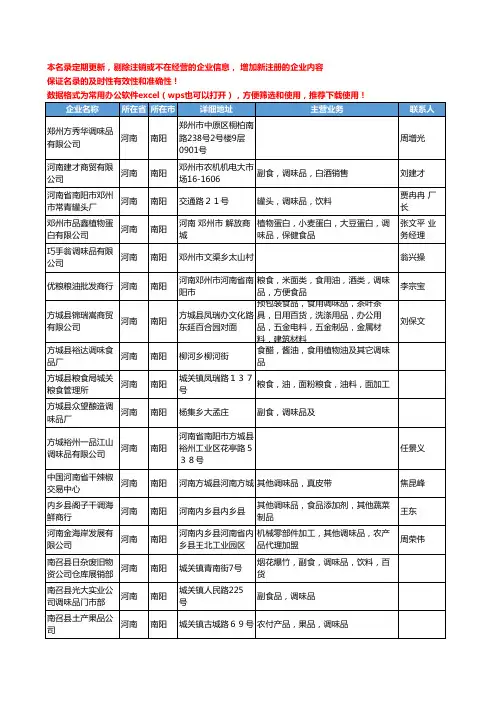2020新版河南省南阳调味品工商企业公司名录名单黄页大全102家