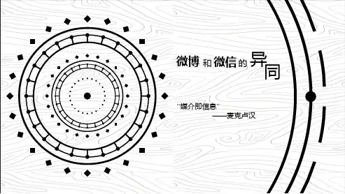 微博和微信的异同