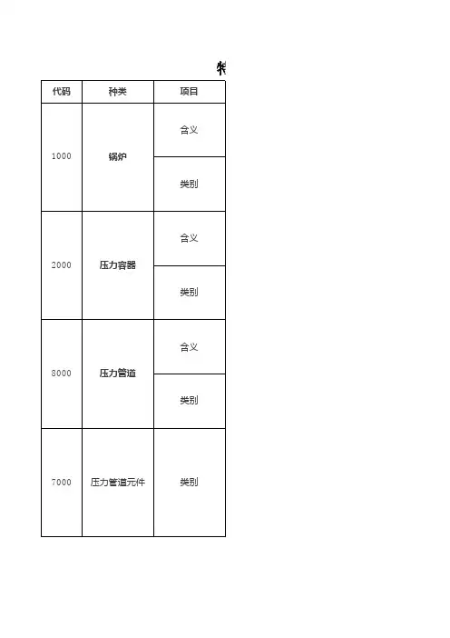 特种设备目录和含义