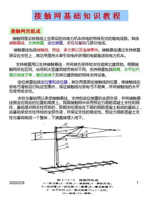 接触网基础知识教程