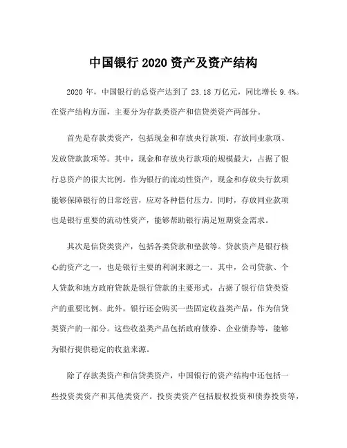 中国银行2020资产及资产结构
