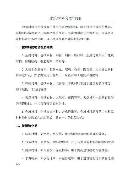 建筑材料分类详细