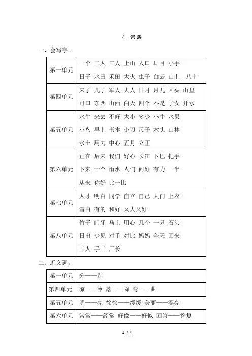 2023年秋季部编版一年级上册语文期末专题复习——词语