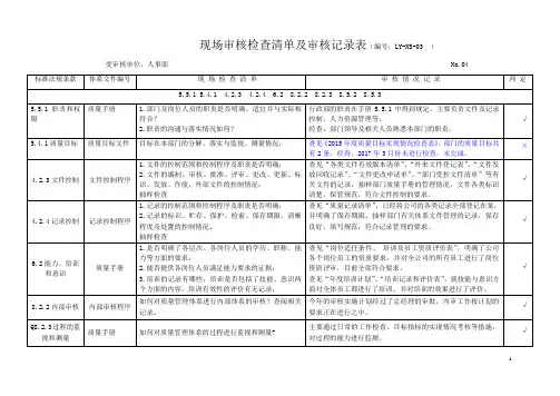 人事行政部内审检查表