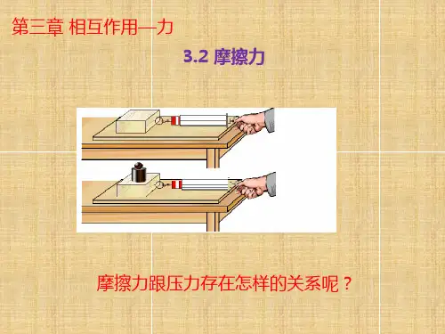高中物理：摩擦力—【动图效果很好】