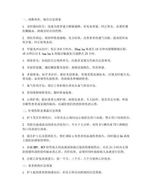 骨科各种应急预案