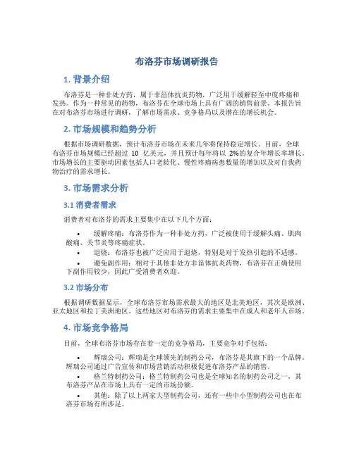布洛芬市场调研报告