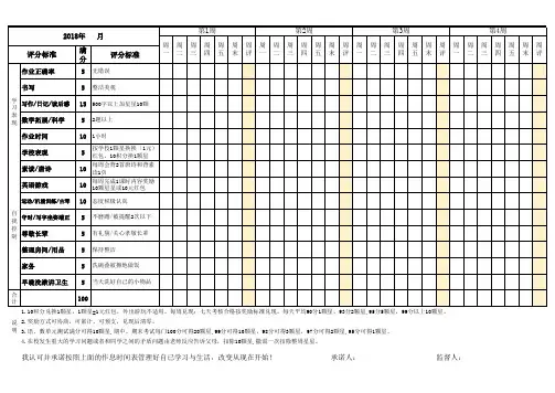 小学生家庭表现记录表