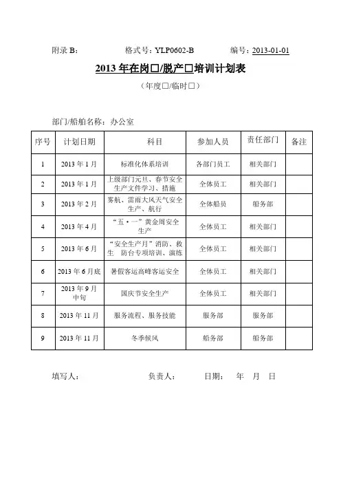 年度员工在岗培训计划