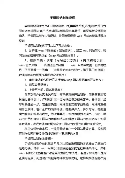 手机网站制作流程