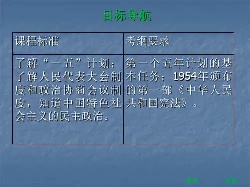 工业化的起步和人民代表大会制度的确立课件