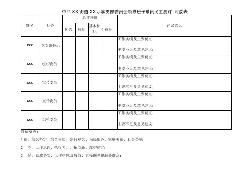 支部委员会领导班子成员民主测评、评议表