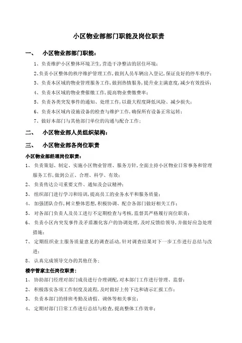 小区物业部各岗位职责