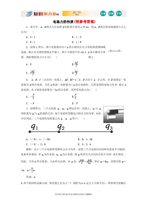 高考物理二轮复习专题训练：电场力的性质(含答案详解)新人教版