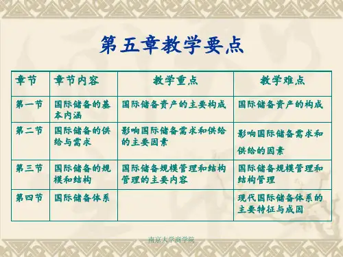 国际金融学 第五章国际储备