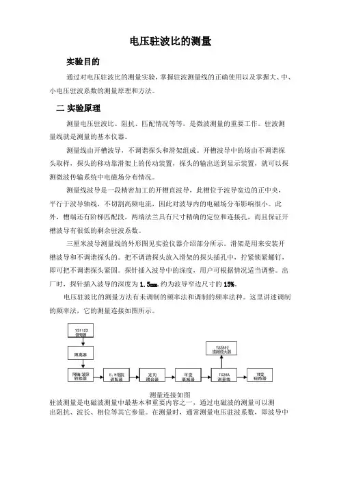 电压驻波比的测量