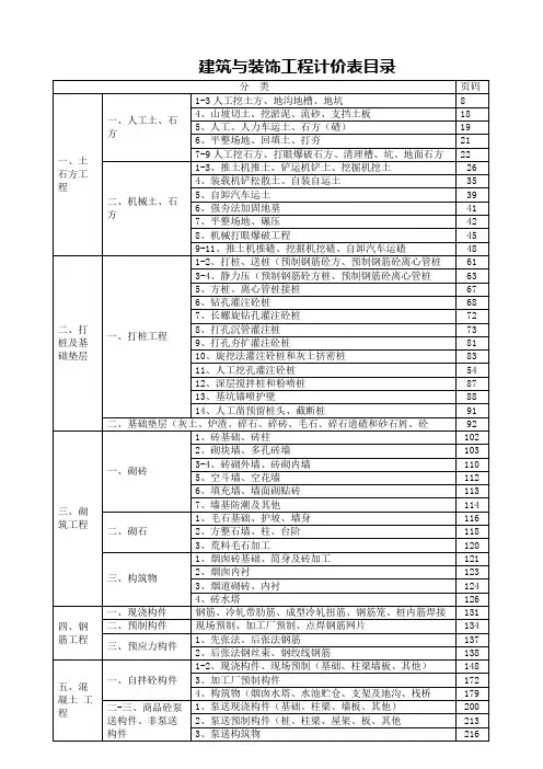 04造价定额目录