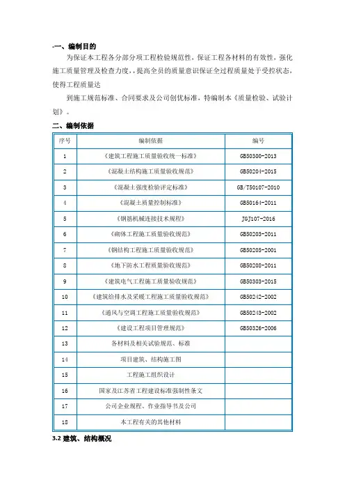检验批划分及试验计划(模板)