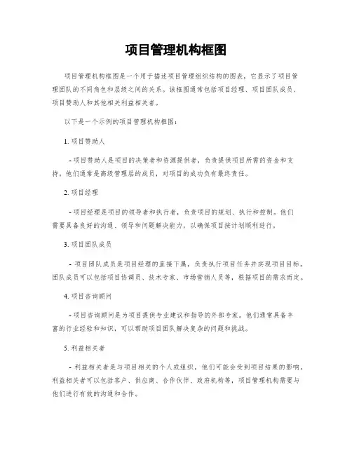 项目管理机构框图