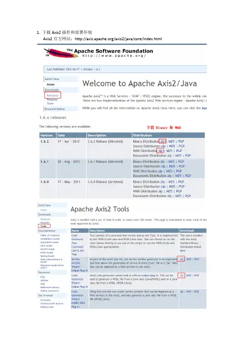 MyEclipse10使用Axis2开发webservice