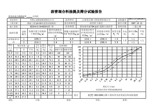 1-沥青混合料抽提及筛分试验报告1