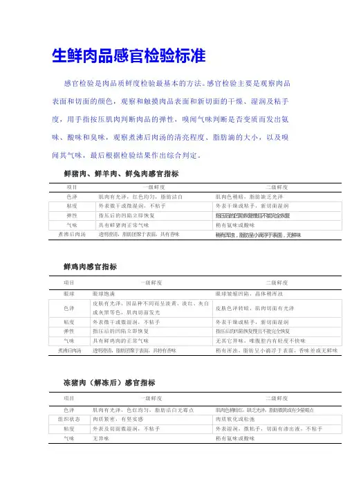 生鲜肉品感官检验标准
