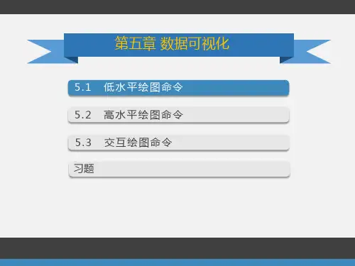 R语言PPT课件数据可视化