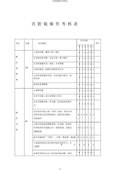 宫腔镜操作考核表