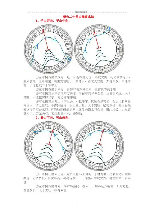 杨公二十四山救贫水法精编版