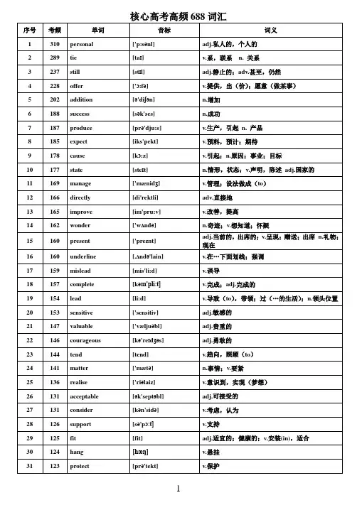 2020年高考英语核心高频688词汇--背诵单词