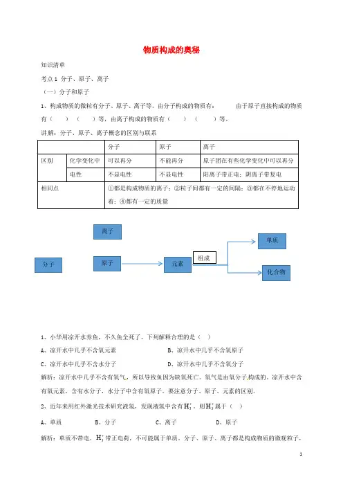 辽宁省瓦房店市第二十二初级中学中考化学分类专项复习 物质构成的奥秘(无答案)
