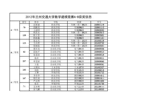 2012年校数学建模竞赛评奖公示名单